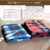 TRANPARAN Fleece Throw, Large 27.6 inches (70 cm) x 55.1 inches