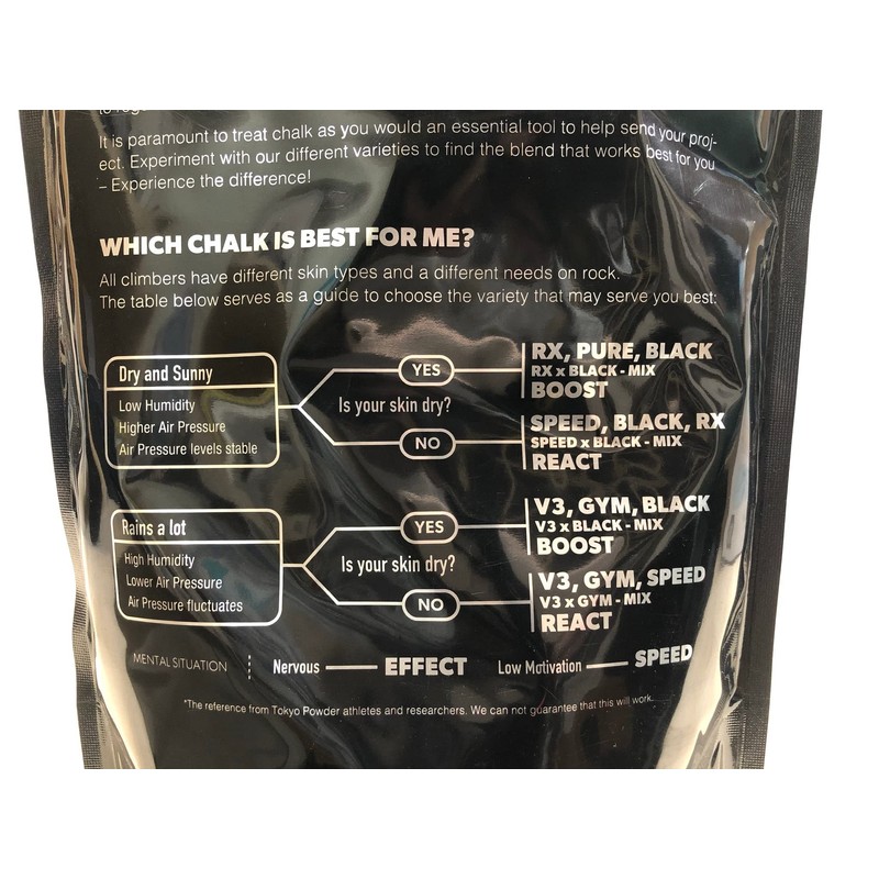 Tokyo Powder, Black, Set of 2, 11.6 oz (330 g),