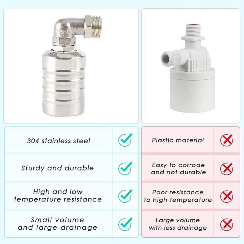 3/4 Inch Automatic Float Valve, Water Level Control Valve, 304
