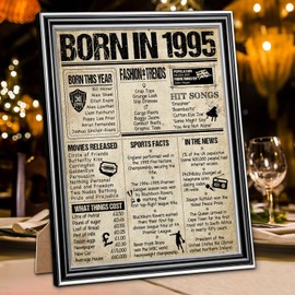 Benjia 1995 Poster Framed UK, 8x10 inch Happy 30th Birthday Party Decor Supplies Home Decoration (SILVER Vintage)