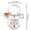 Motivational Gifts, Farewell Gift, Teacher Colleagues, Gifts for Women, Mum,