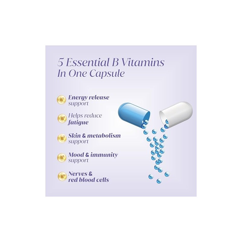 Vitaminnica Neuro Force | Vitamin B-Complex B1, B2, B3, B6,