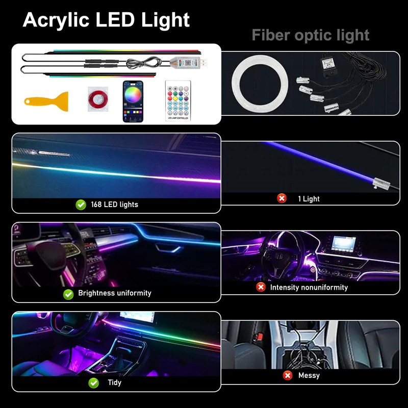 Ambientebeleuchtung Auto, 2 In 1 LED Innenbeleuchtung 110cm+35cm, 168LEDs RGB
