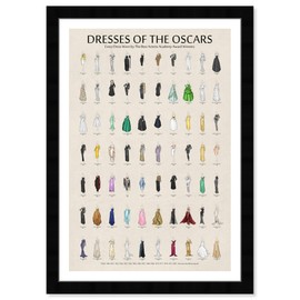 Wynwood Studio Fashion and Glam Wall Art Framed Prints 'Oscars Chart' Dress Home Décor, White, Black, 33210_13x19_SUPERB_PS_NLC