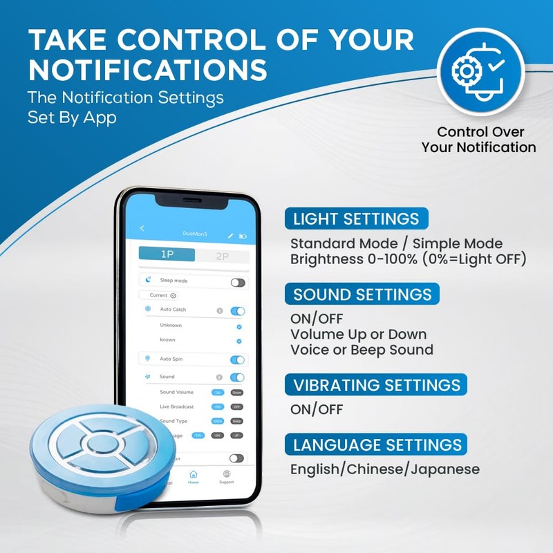 Megacom DuoMon3 PRO Unique Auto-Reconnection Hourly, 1P/2P dual accounts Pocket
