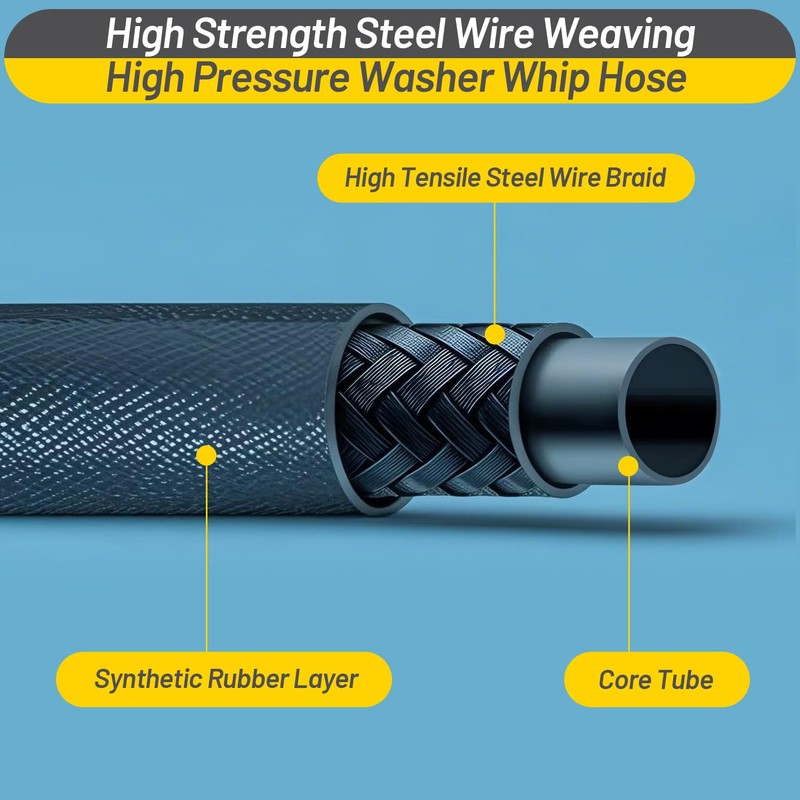 NuFlySic Pressure Washer Whip Hose Power Washer Jumper Hose for