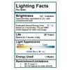 CTKcom 12W E14 LED Bulb Candelabra LED Light Bulb(4 Pack)-