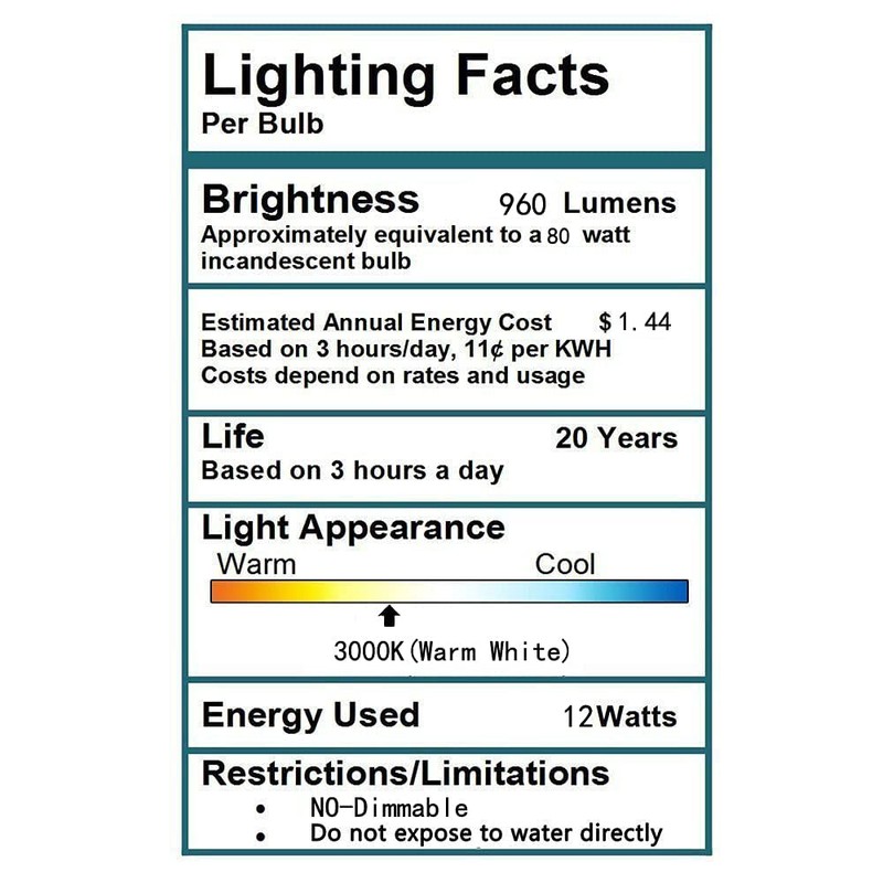 CTKcom 12W E14 LED Bulb Candelabra LED Light Bulb(4 Pack)-