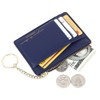 Cynure Women's Purse, Card Holder, Coin Purse, with Keyring, ID
