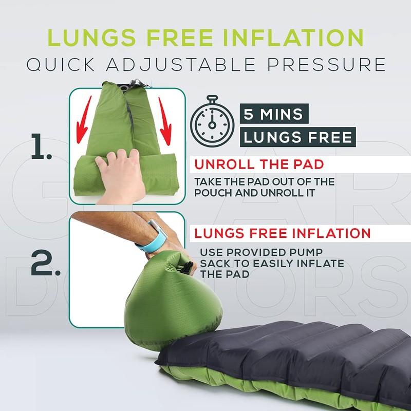 Ultralight 17oz Camping Sleeping pad- Gear Doctors ApolloAir - Compact,