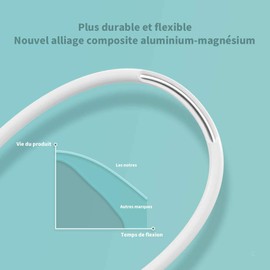 GHB Universal Baby Camera Mount Baby Monitor Holder Flexible 360° Rotation Foldable Suitable for Most Baby Monitors and Phones