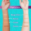 Asepxia Maquillaje En Polvo Compacto. Tono Beige, 10g.