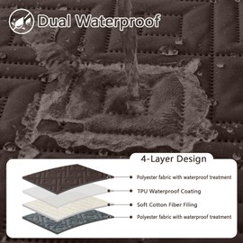hyha Waterproof Dog Blanket, Soft Pet Bed Blankets, Waterproof Sofa Couch Cover for Dogs Washable, Reversible Pet Couch Covers for Sofa Furniture (52x82 Inch, Chocolate/Dark Grey)