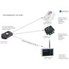 H-TRONIC Funksender 1-channel Frequenz 868.35MHz 3V 1618150 Reichweite max. (im