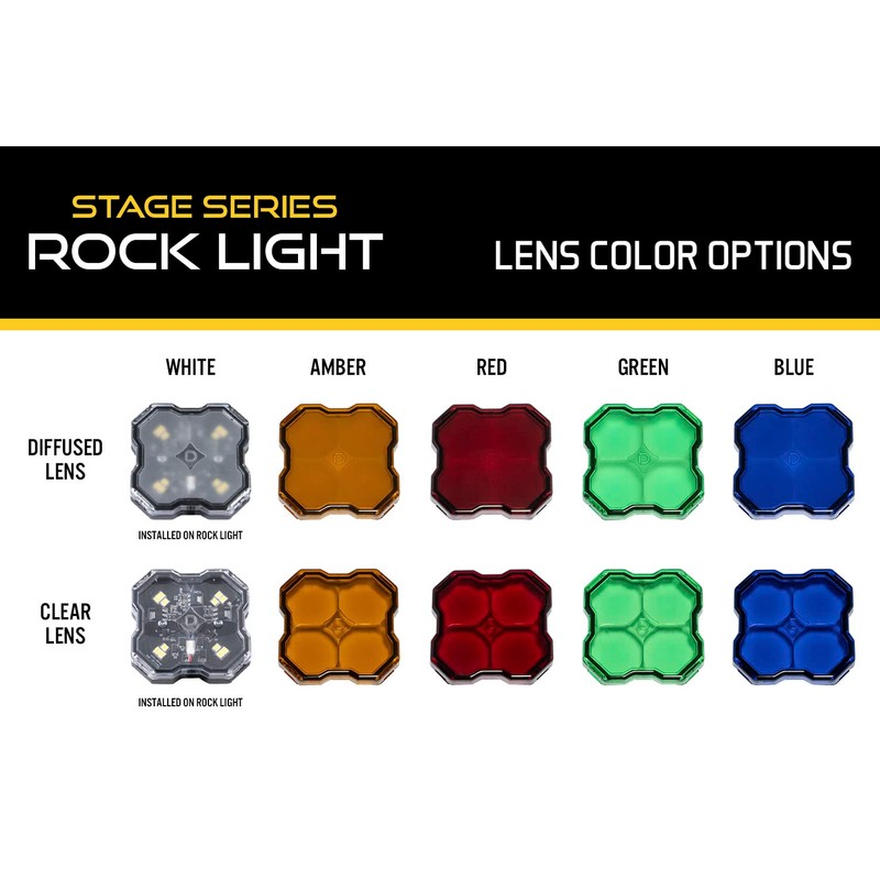 Diode Dynamics Stage Series LED Rock Light Lens (one), Red