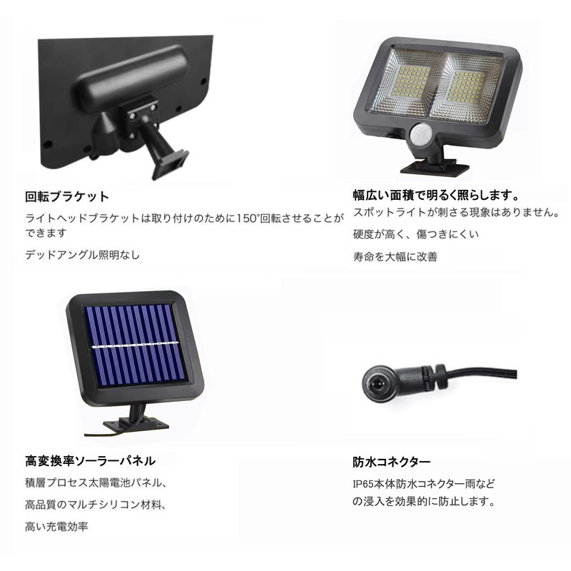 LED Solar Light, LED Sensor Light, High Brightness LED Chip,