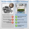 Aeroponics Growing System DIY Kit with Plant Grow Light for