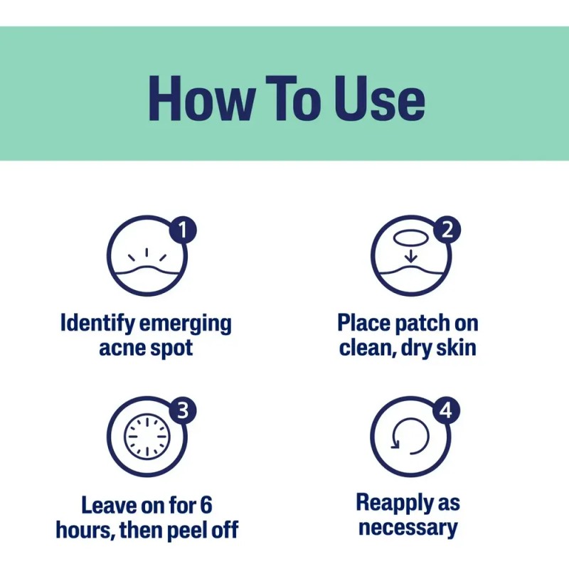 Cetaphil Acné Patch, Pimple Patch P/pieles Sensibles 24 Uds. Tipo