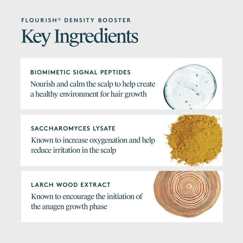 Virtue Flourish Denisty Booster 60ml