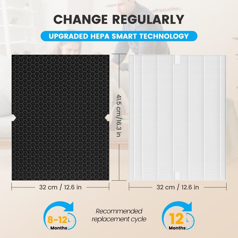 Smilyan 2 Sets 116130 HEPA Replacement Filter H for Winix