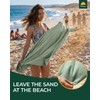 Chakipee Quick Dry Microfiber Towel Travel, Beach & Camping Towels.
