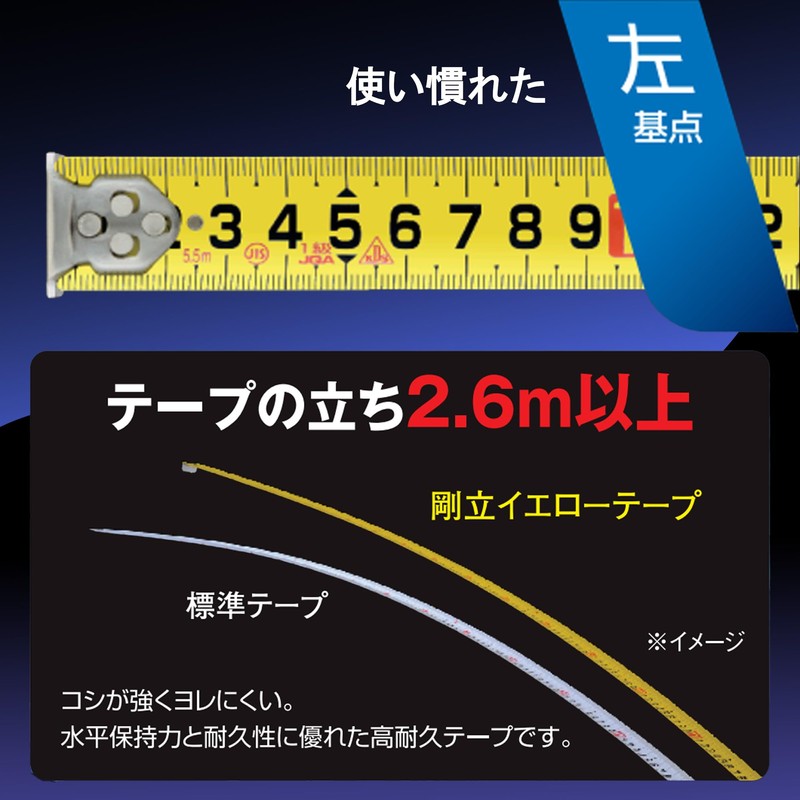 Muratec Kds GZ2555 Grants 25 Width 5.5 m Left Base