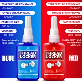 Thread Lock Kit (272 & 243) - 3.38 oz/100ml Medium & Strong Strength Removable Threadlocker - Secure Nuts, Bolts & Fasteners - Prevents Loosening, Leakage & Corrosion - Anaerobic Curing Thread Locker