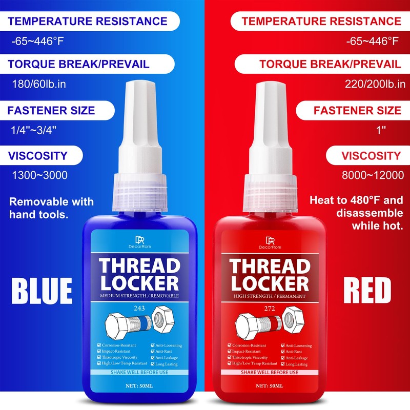 Thread Lock Kit (272 & 243) - 3.38 oz/100ml Medium