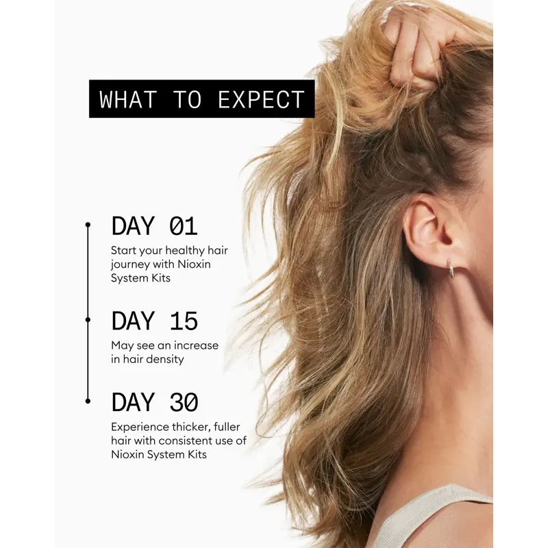 Nioxin Scalp + Hair Thickening System 1 Full Size Kit