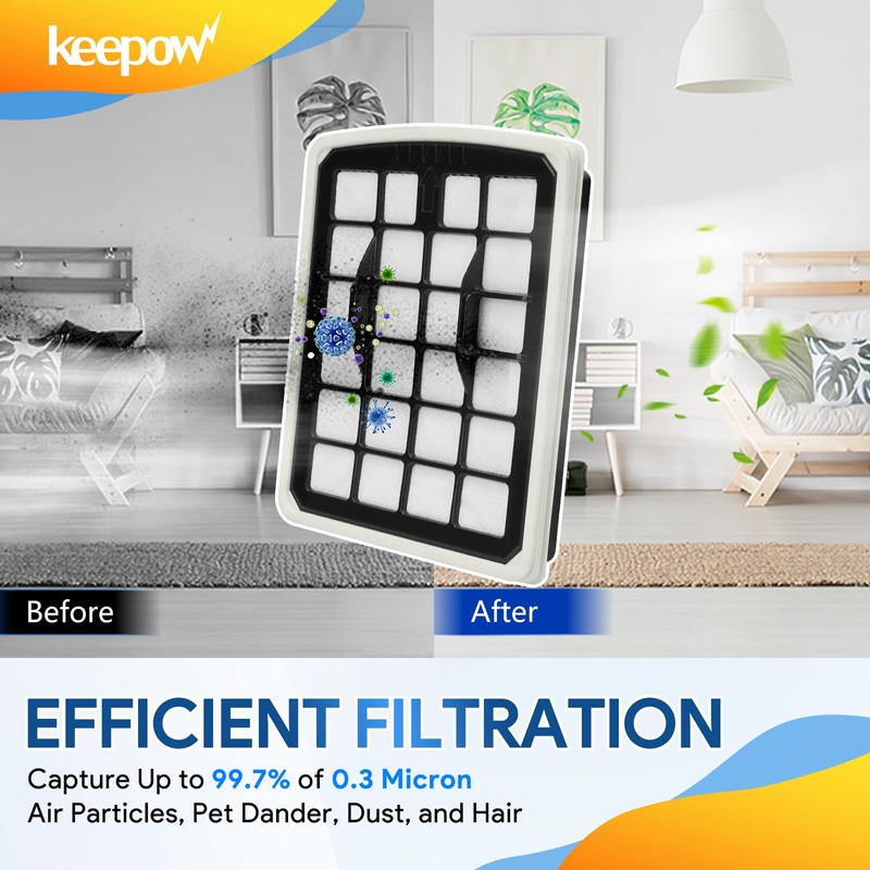 KEEPOW Replacement Filters Compatible with Eureka NEN180 NEN186BL Bagless Canister