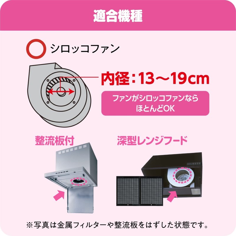 Toyo Aluminum Ventilation Fan Filter, Scirocco Fan Filter, Easy Installation,