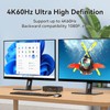 VEDINDUST KVM Switch 2 Monitors 2 Computers 4K60HZ Dual HDMI