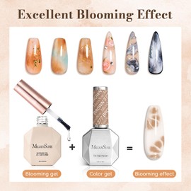 MelodySusie Clear Blooming Gel for Nail Design, 2PCS 0.53 Fl Oz Marble Watercolor UV Gel Nail Polish, Spreading Effect Sheer Painting Gel Nail Art Supplies, Nail Salon Manicure at Home for Women