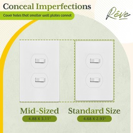 TG Mid-Size Screwless Duplex Wall Plate, Child Safe Receptacle Outlet Cover, Medium Size 1-Gang 4.88" H x 3.11" L, Polycarbonate Thermoplastic, UL Listed, SP-MS1-W5P, White (5 Pack)