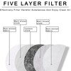 Face Shield, Anti-Dust & Fog-Resistant Face Shield, Anti-Dust & Fog-Free