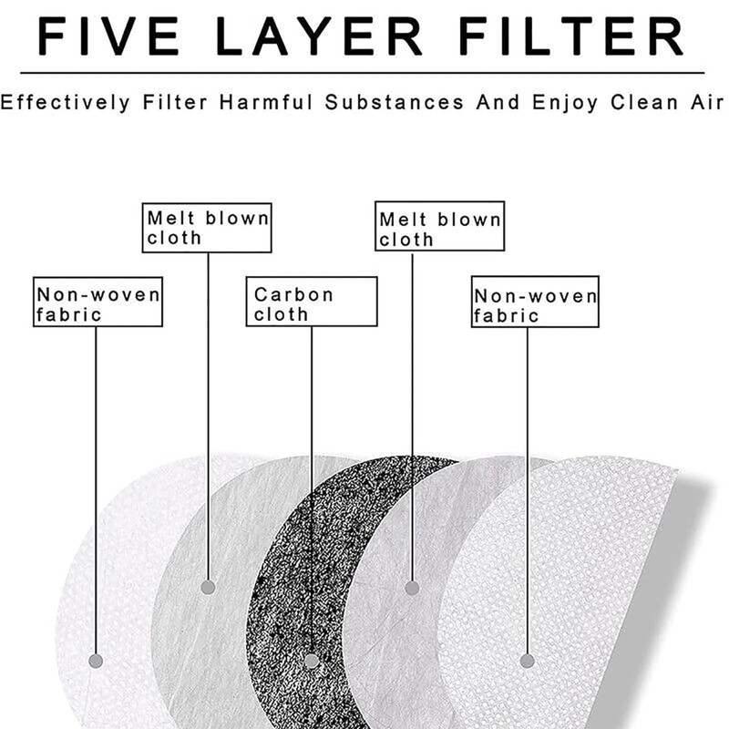 Face Shield, Anti-Dust & Fog-Resistant Face Shield, Anti-Dust & Fog-Free