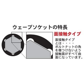 Pro – Auto 3/8 (9.5) Dr. uxe-busoketto Mil