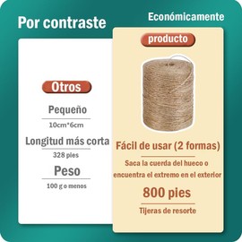 Mecate de Yute, Natural Trenzada de 2mm x 200m, Cordel de Yute Natural, para Manualidades, Envolver de Regalos, Materiales de Embalaje, Aplicaciones de jardinería