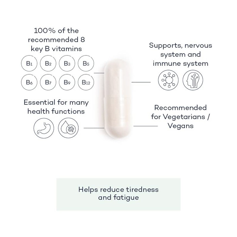 Vitamin B Complex+ Supplements – 8 Key B Vitamins for