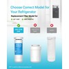AQUACREST NSF Certified XWF Refrigerator Water Filter, Compatible with GE