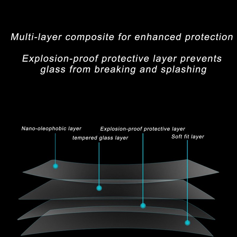 Car GPS Navigation Screen Protector Tempered Glass Antiscratch Replacement for