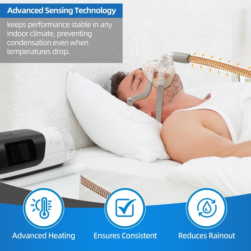 Improved Version Replacement Hose for Climate Line Air - 6.5Ft,