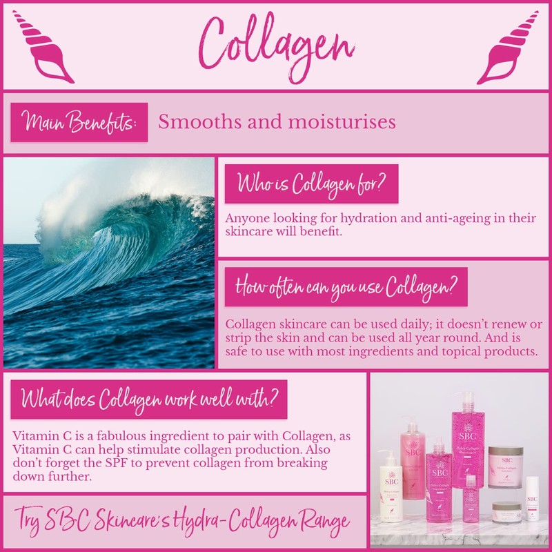 SBC Hydra-Collagen Cleansing Balm 90g