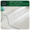 PVC Vinyl Protective Desktop Liners Clear Plastic Table Protector 1.5mm