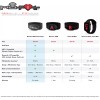 Mo-Fit Bluetooth / ANT+ Heart Rate Monitor Chest Strap iOS,
