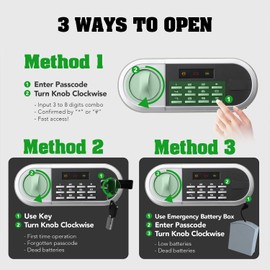 ISLANDSAFE Digital Small Safe caja fuerte Security Money Safes Electronic Lock Safes 0.5 Cuft Lock Box with Keypad for Cash Jewelry Home, Hotel, Dorm, Office,(0.5cuft Black)