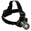 Kraftwerk 32061 – LED Head Torch with Zoom