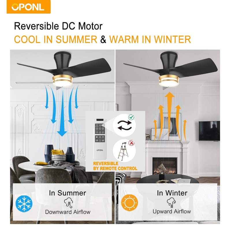 OPONL 30" Black low profile Ceiling Fan with Light, with