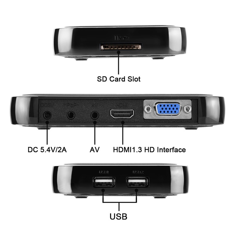 Full HD Mini Box Media Player 1080P Media Player Box