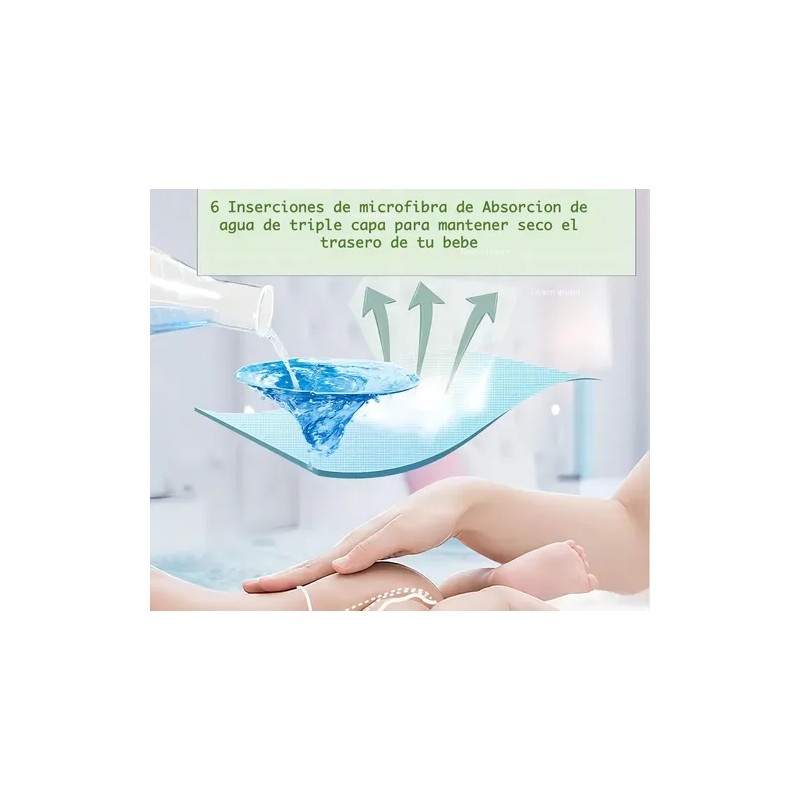 Pañales Ecológicos Reutilizables Pack 6 6 Insertos Bluelander Ajustables